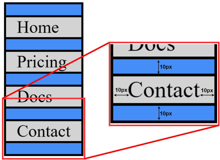 Menu item spacing example.